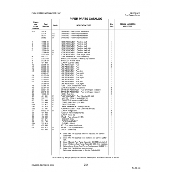 Aviation Part (21328-00) — Piper PA-32-260