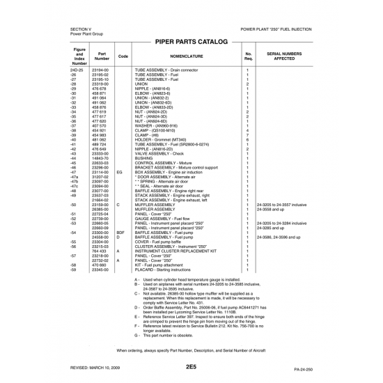 Aviation Part (23195-10) — Piper PA-32-260 Aviation Part (23195-10) — Piper PA-32-260
