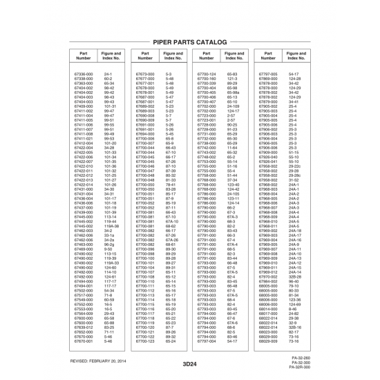 Aviation Part (68029-009) — Piper PA-32-260 Aviation Part (68029-009) — Piper PA-32-260