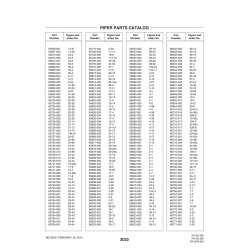 Aviation Part 29-28a for Piper PA-32-260 Aircraft Aviation Part 29-28a for Piper PA-32-260 Aircraft