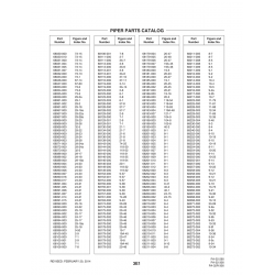Aviation Part 68091-014 for Piper PA-32-260 Aircraft Aviation Part 68091-014 for Piper PA-32-260 Aircraft