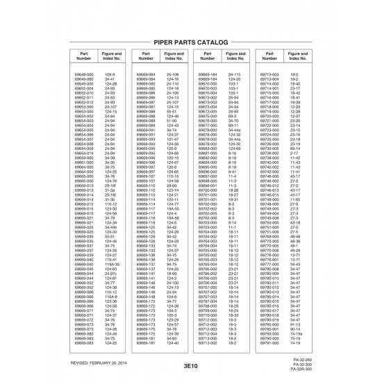 Aviation Part (69670-003) — Piper PA-32-260 Aviation Part (69670-003) — Piper PA-32-260