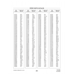 Aviation Part 50-2e for Piper PA-32-260 Aircraft Aviation Part 50-2e for Piper PA-32-260 Aircraft