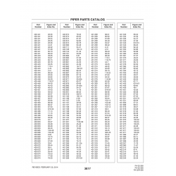 Aviation Part 119-73 for Piper PA-32-260 Aircraft Aviation Part 119-73 for Piper PA-32-260 Aircraft