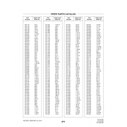 Aviation Part 116-24 for Piper PA-32-260 Aircraft Aviation Part 116-24 for Piper PA-32-260 Aircraft