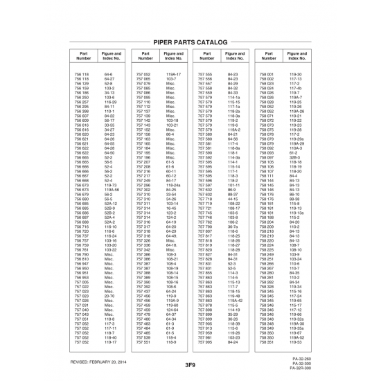 Aviation Part (103-21) — Piper PA-32-260 Aviation Part (103-21) — Piper PA-32-260