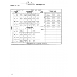 Aviation Part 1054-802 for Cessna T210F Aircraft Aviation Part 1054-802 for Cessna T210F Aircraft