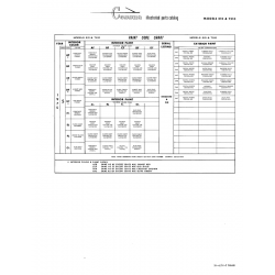Aviation Part CES1054-A for Cessna T210F Aircraft Aviation Part CES1054-A for Cessna T210F Aircraft