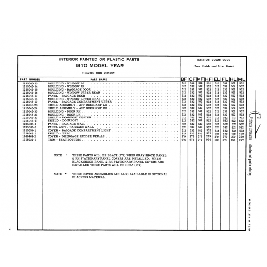 Aviation Part (15045-15) — Cessna T210F
