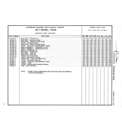 Aviation Part 1215045-24 for Cessna T210F Aircraft Aviation Part 1215045-24 for Cessna T210F Aircraft