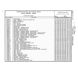 Aviation Part 0715046-4 for Cessna T210F Aircraft Aviation Part 0715046-4 for Cessna T210F Aircraft