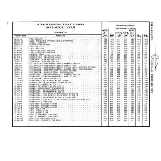 Aviation Part (1213748-2) — Cessna T210F Aviation Part (1213748-2) — Cessna T210F