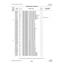 Aviation Part 99232-06 for Piper PA-32-260 Aircraft Aviation Part 99232-06 for Piper PA-32-260 Aircraft