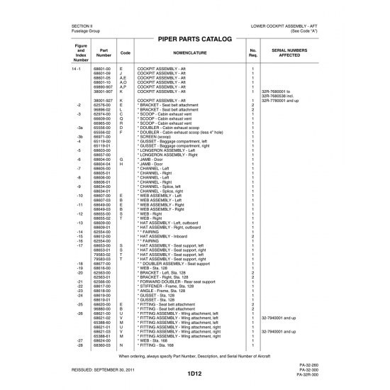 Aviation Part (96880-00) — Piper PA-32-260