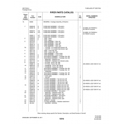 Aviation Part 69106-00 for Piper PA-32-260 Aircraft Aviation Part 69106-00 for Piper PA-32-260 Aircraft