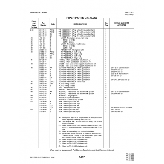 Left Wing Tip Assembly (24870-00) — Piper PA-32-260