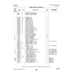 Aviation Part 65825-02 for Piper PA-32-260 Aircraft