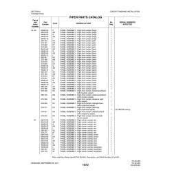 Aviation Part 69418-04 for Piper PA-32-260 Aircraft Aviation Part 69418-04 for Piper PA-32-260 Aircraft