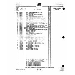 Aviation Part 24771-01 for Piper PA-32-260 Aircraft Aviation Part 24771-01 for Piper PA-32-260 Aircraft