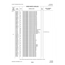 Aviation Part 69419-05 for Piper PA-32-260 Aircraft Aviation Part 69419-05 for Piper PA-32-260 Aircraft