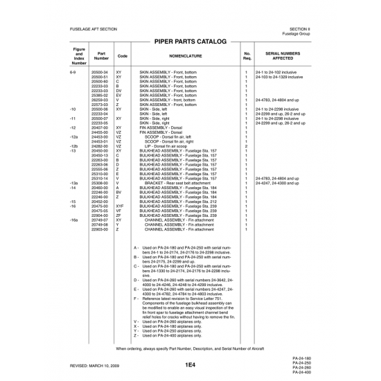 Aviation Part (20500-34) — Piper PA-32-260 Aviation Part (20500-34) — Piper PA-32-260