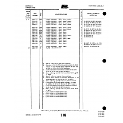 Aviation Part 22068-16 for Piper PA-32-260 Aircraft Aviation Part 22068-16 for Piper PA-32-260 Aircraft