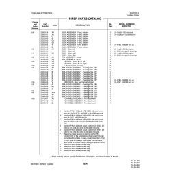 Aviation Part 22263-06 for Piper PA-32-260 Aircraft