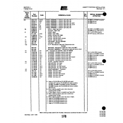 Aviation Part 21257-00 for Piper PA-32-260 Aircraft Aviation Part 21257-00 for Piper PA-32-260 Aircraft