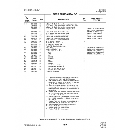 Aviation Part (20923-06) — Piper PA-32-260 Aviation Part (20923-06) — Piper PA-32-260