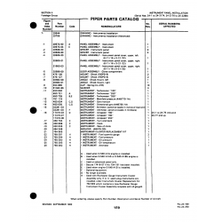Aviation Part 21650-03 for Piper PA-32-260 Aircraft Aviation Part 21650-03 for Piper PA-32-260 Aircraft