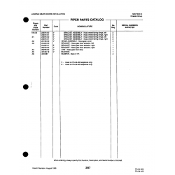 Aviation Part 26279-00 for Piper PA-32-260 Aircraft Aviation Part 26279-00 for Piper PA-32-260 Aircraft