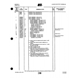 Aviation Part 21715-00 for Piper PA-32-260 Aircraft Aviation Part 21715-00 for Piper PA-32-260 Aircraft