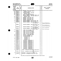 Aviation Part 21072-00 for Piper PA-32-260 Aircraft Aviation Part 21072-00 for Piper PA-32-260 Aircraft