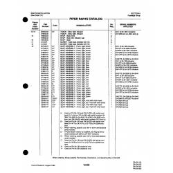 Aviation Part 21746-49 for Piper PA-32-260 Aircraft Aviation Part 21746-49 for Piper PA-32-260 Aircraft