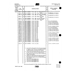 Aviation Part 21746-46 for Piper PA-32-260 Aircraft Aviation Part 21746-46 for Piper PA-32-260 Aircraft