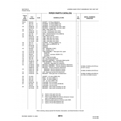 Aviation Part 21719-11 for Piper PA-32-260 Aircraft Aviation Part 21719-11 for Piper PA-32-260 Aircraft