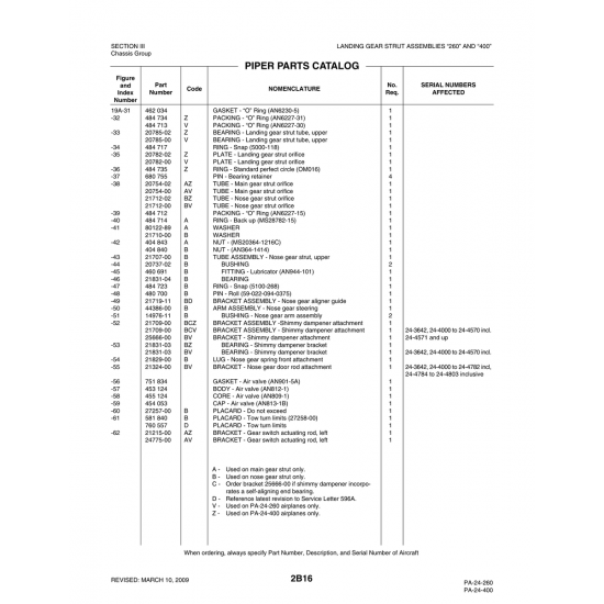 Aviation Part (25666-00) — Piper PA-32-260
