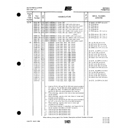 Aviation Part 21987-14 for Piper PA-32-260 Aircraft