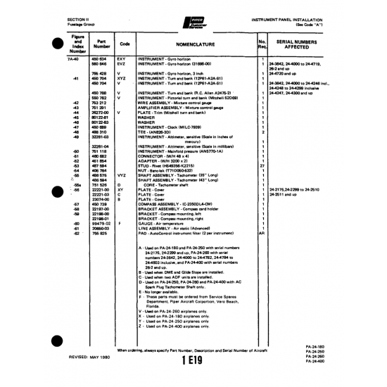 Aviation Part (7561118) — Piper PA-32-260 Aviation Part (7561118) — Piper PA-32-260