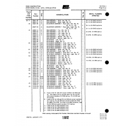 Aviation Part 24748-01 for Piper PA-32-260 Aircraft Aviation Part 24748-01 for Piper PA-32-260 Aircraft