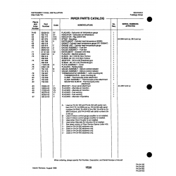 Aviation Part 28125-00 for Piper PA-32-260 Aircraft
