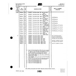 Xyz 23090-119 for Piper PA-32-260 Aircraft Xyz 23090-119 for Piper PA-32-260 Aircraft