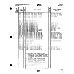 Aviation Part 24893-02 for Piper PA-32-260 Aircraft