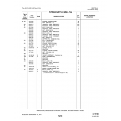 Aviation Part 38192-00 for Piper PA-32-260 Aircraft