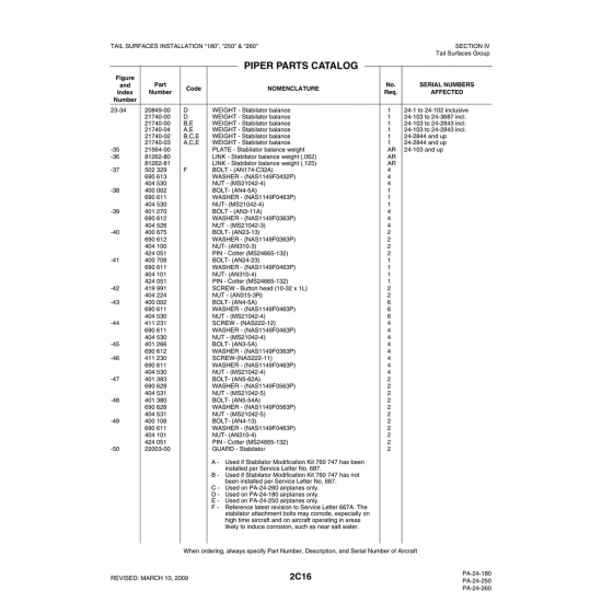 Aviation Part (81262-81) — Piper PA-32-260