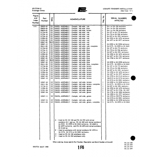 Aviation Part (PA-24-4110) — Piper PA-32-260 Aviation Part (PA-24-4110) — Piper PA-32-260