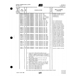 Aviation Part 21971-02 for Piper PA-32-260 Aircraft Aviation Part 21971-02 for Piper PA-32-260 Aircraft