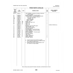 Aviation Part 24981-00 for Piper PA-32-260 Aircraft Aviation Part 24981-00 for Piper PA-32-260 Aircraft