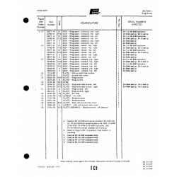 Aviation Part 22303-02 for Piper PA-32-260 Aircraft Aviation Part 22303-02 for Piper PA-32-260 Aircraft