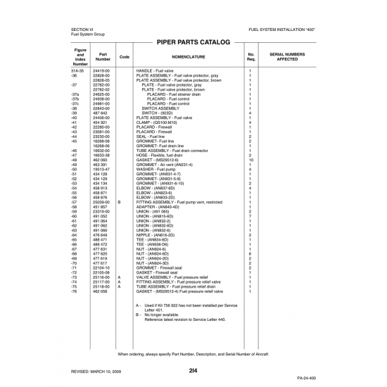 Aviation Part (25118-00) — Piper PA-32-260 Aviation Part (25118-00) — Piper PA-32-260